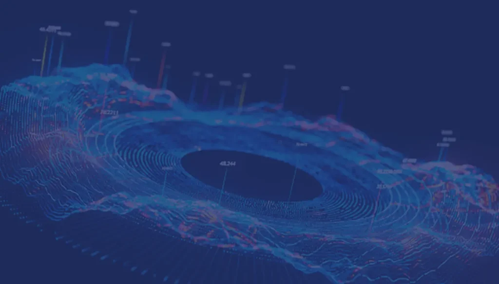 3D graph